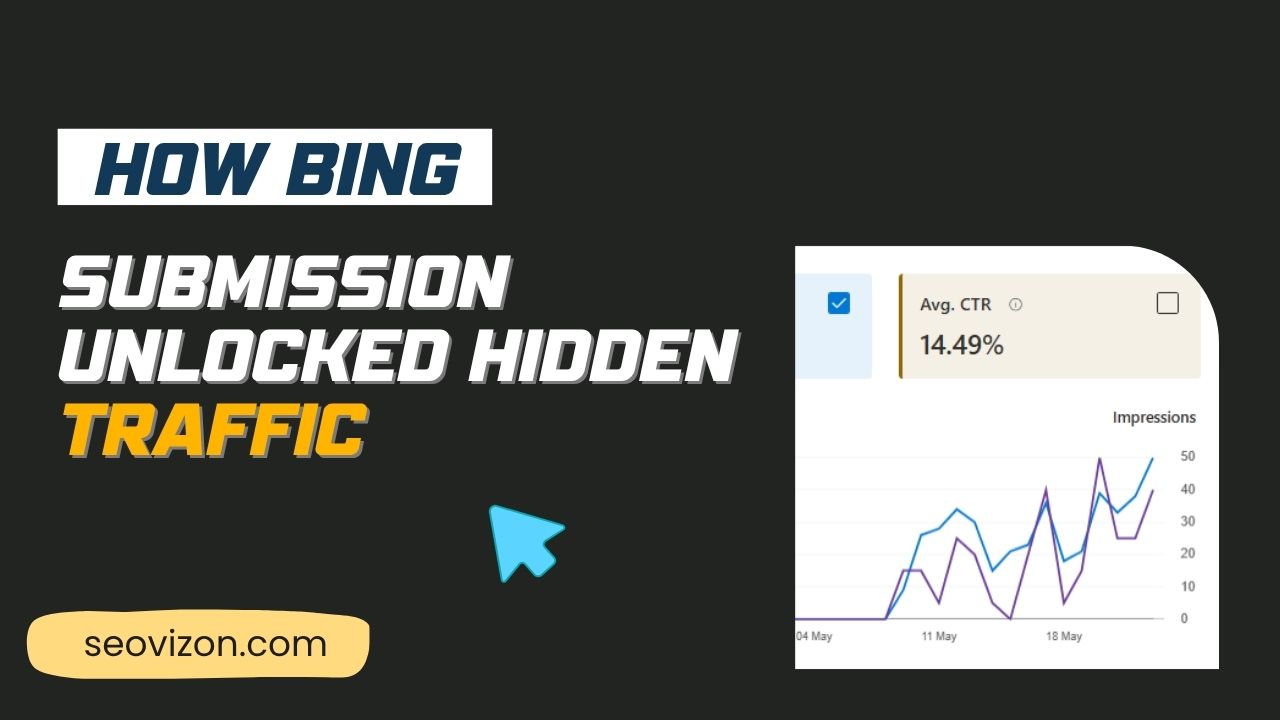 How Submitting a Website to Bing Unlocked a New Stream of Missed Traffic