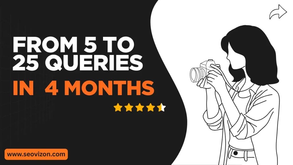 How I Ranked a Photography Website from 5 to 25 Queries in 4 Months (Using Existing Content Only)